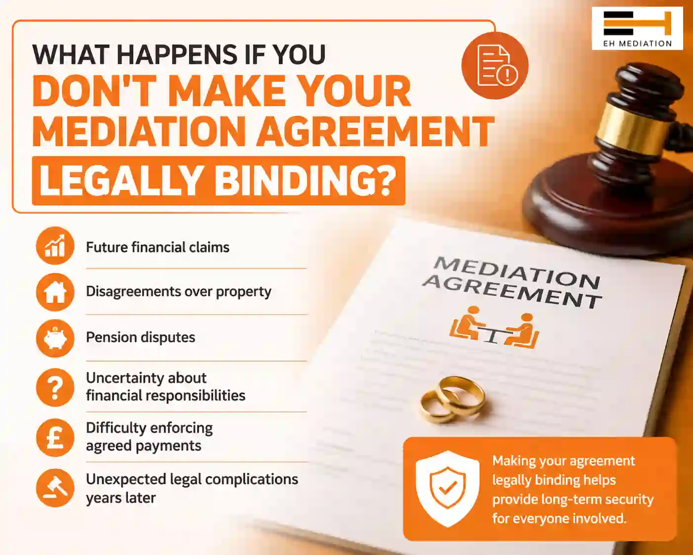 What Happens If You Don't Make Your Mediation Agreement Legally Binding Maryport?