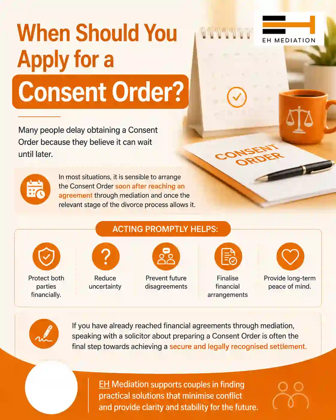 When Should You Apply for a Consent Order Maryport?